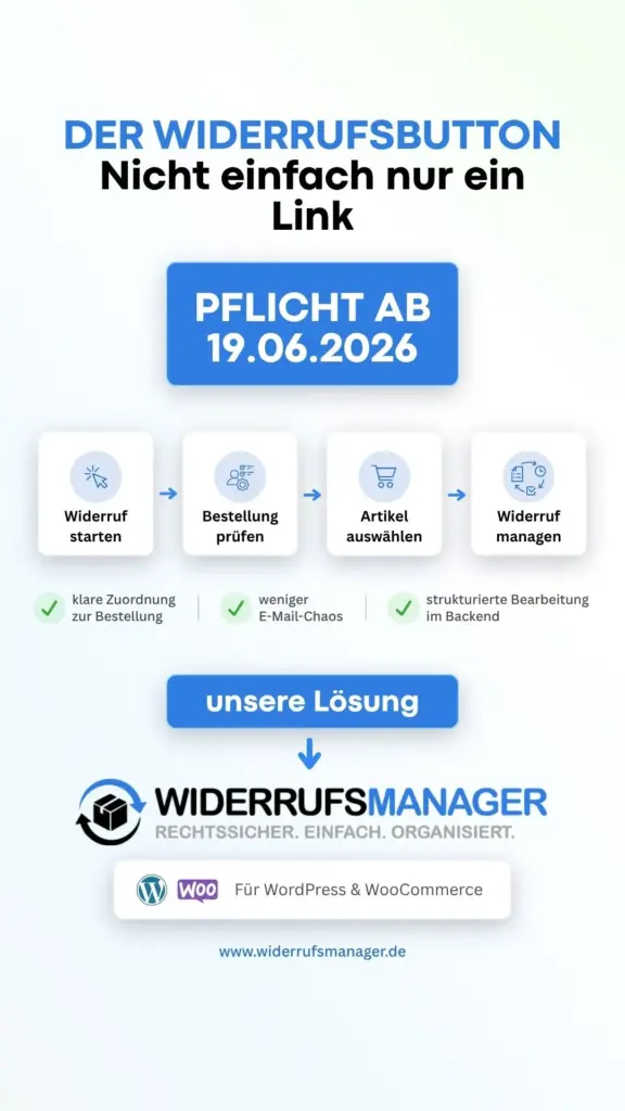 Infografik zu einer ab dem 19. Juni 2026 vorgeschriebenen Widerrufsschaltfläche, die einen vierstufigen Prozess veranschaulicht und für die Lösung „Widerrufsmanager“ für WordPress und WooCommerce wirbt.