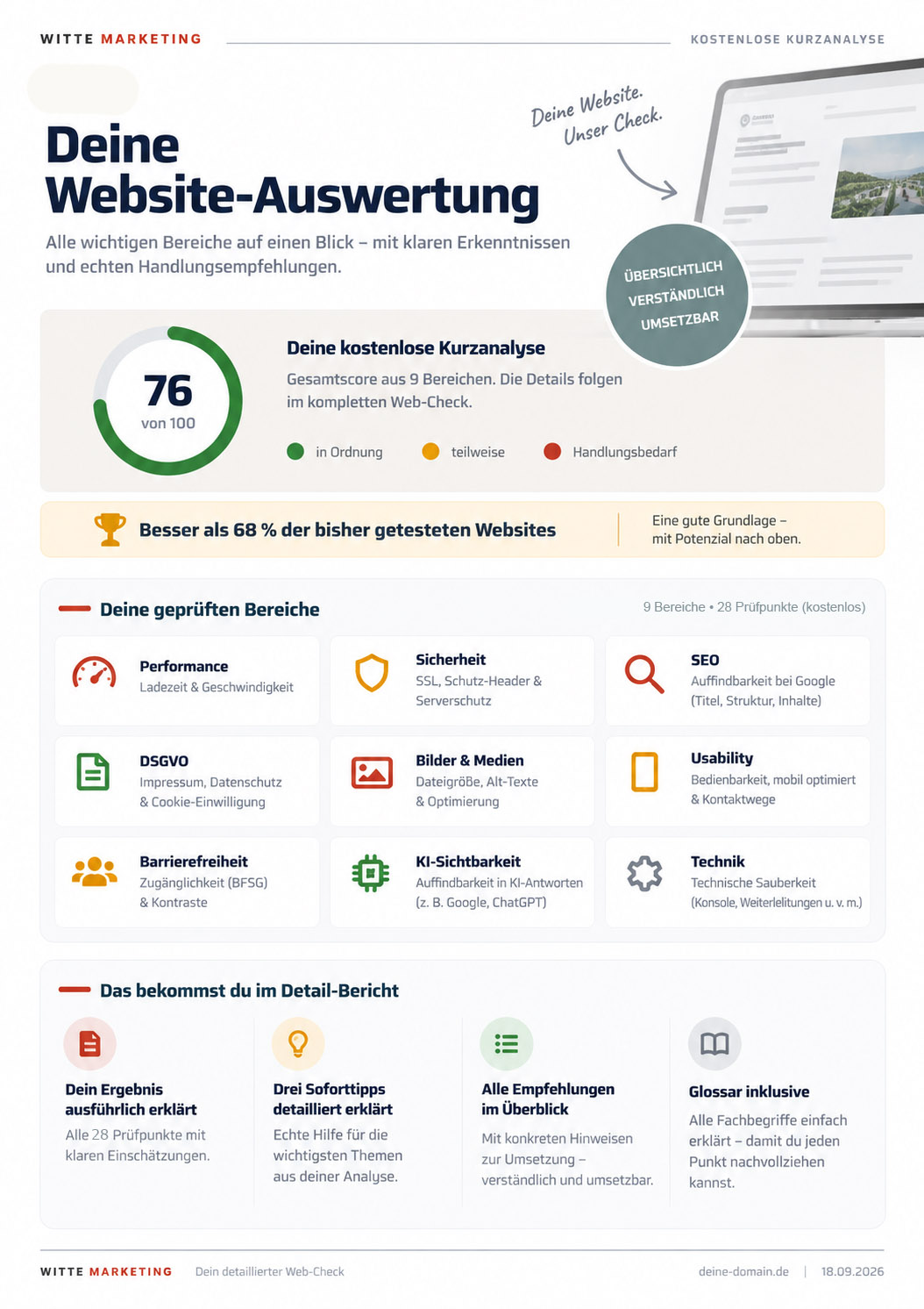 Beispiel einer Web-Check-Berichtsseite